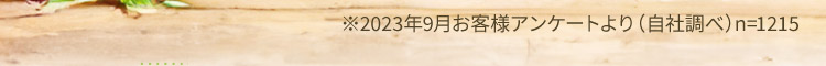 ※2023年9月お客様アンケートより(自社調べ)n=1215