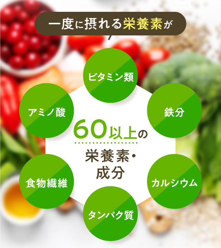 一度に摂れる栄養素が60以上の栄養素・成分 ビタミン類 鉄分 カルシウム タンパク質 食物繊維 アミノ酸