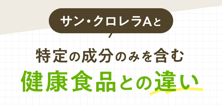 サン・クロレラAと特定の成分のみを含む健康食品との違い